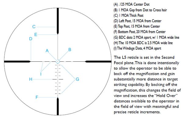 L5 4x-16×44 Rifle Scope - Image 2