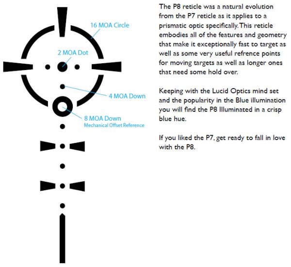 Lucid Optics P8 4X Weapons Optic - Image 2